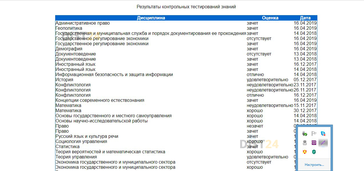 Сессия под ключ БГАУ - moodle.bgsha.com - сдать сессию, закрыть задолженности, зачеты, семестр Сессия под ключ БГАУ - moodle.bgsha.com - сдать сессию, закрыть задолженности, зачеты, семестр