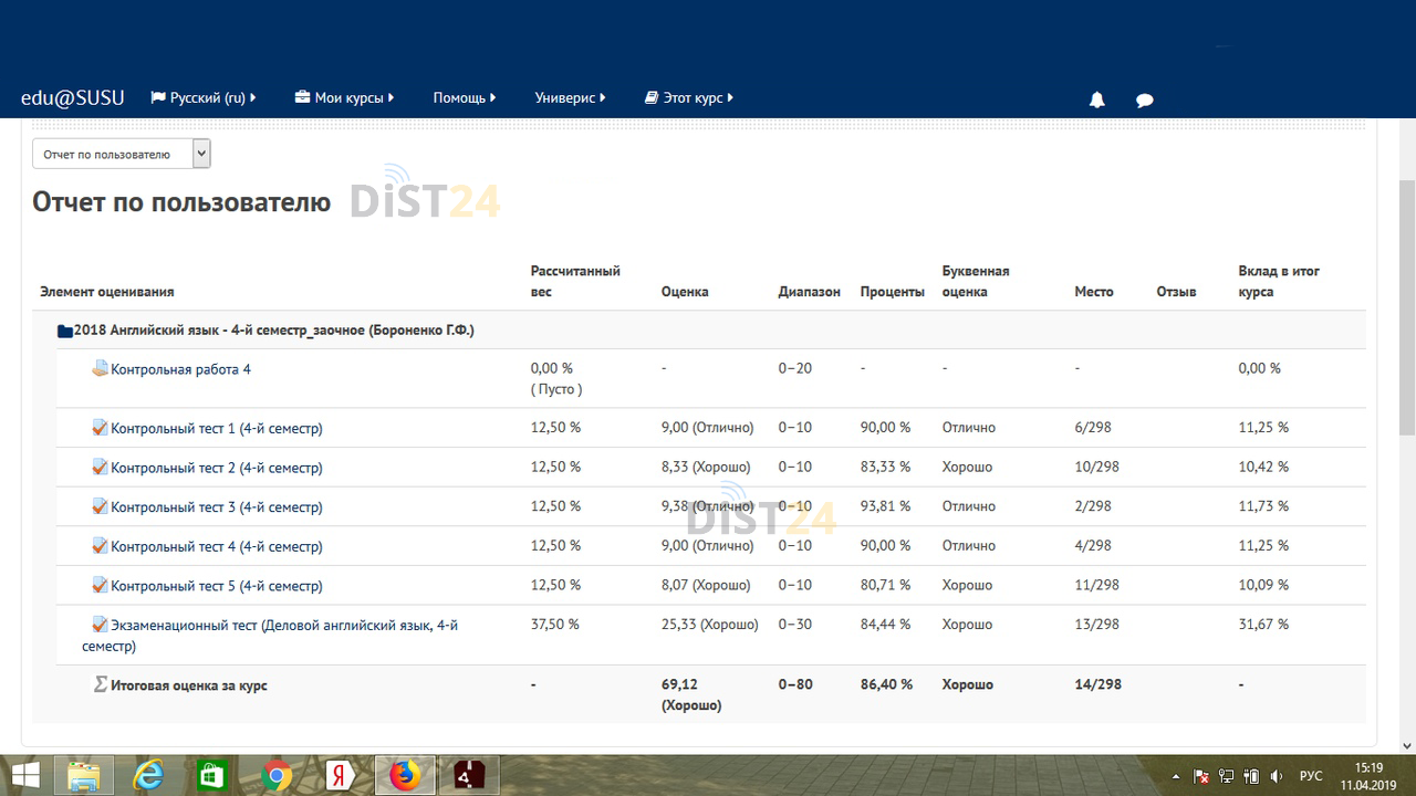 Сессия под ключ БГАУ - moodle.bgsha.com - сдать сессию, закрыть задолженности, зачеты, семестр Сессия под ключ БГАУ - moodle.bgsha.com - сдать сессию, закрыть задолженности, зачеты, семестр