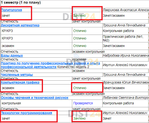 Сессия под ключ БГАУ - moodle.bgsha.com - сдать сессию, закрыть задолженности, зачеты, семестр Сессия под ключ БГАУ - moodle.bgsha.com - сдать сессию, закрыть задолженности, зачеты, семестр